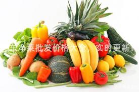 广东净菜批发价格大全，实时更新！